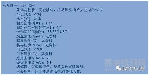 實驗室基本安全知識與個人防護措施