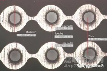 解析CAF發(fā)生原理及改善方法