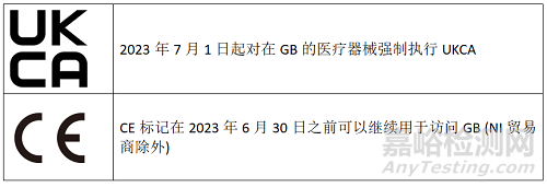 醫(yī)療器械英國UKCA認證基礎知識介紹