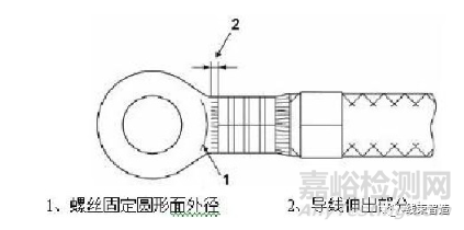 端子壓接質量的評測方法