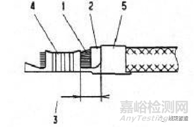 端子壓接質量的評測方法