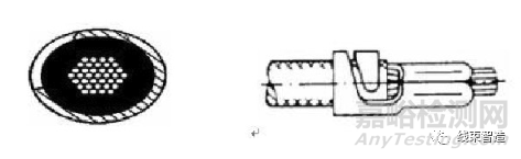 端子壓接質量的評測方法
