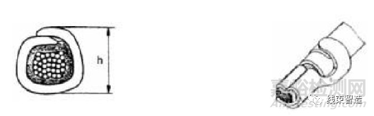 端子壓接質量的評測方法