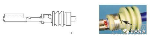 端子壓接質量的評測方法