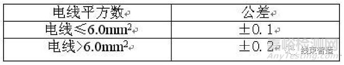 端子壓接質量的評測方法