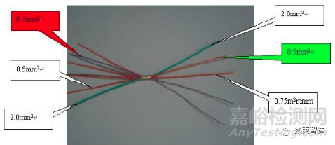 端子壓接質量的評測方法