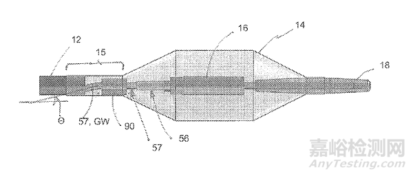 腎動(dòng)脈消融器械技術(shù)解析