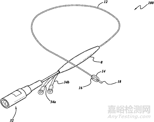 腎動(dòng)脈消融器械技術(shù)解析