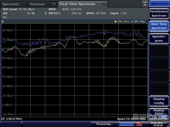 基于時域EMI測試測量及速度改善