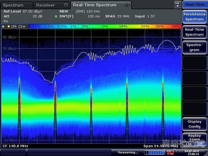 基于時域EMI測試測量及速度改善