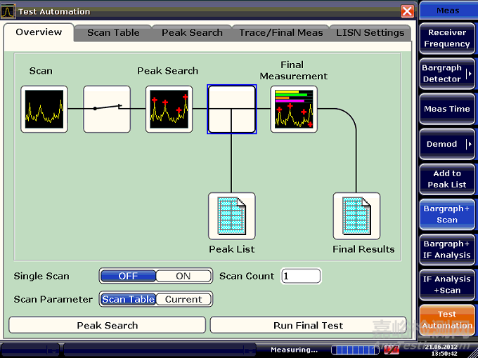 基于時域EMI測試測量及速度改善