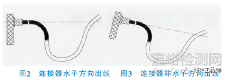 新能源車高壓線束設(shè)計(jì)方法流程與布置要求