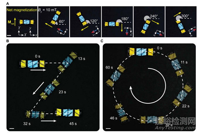 斯坦福大學(xué)開發(fā)了一種磁控式折紙機器人