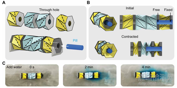 斯坦福大學(xué)開發(fā)了一種磁控式折紙機器人
