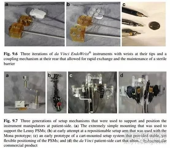 遠(yuǎn)程手術(shù)機(jī)器人技術(shù)及產(chǎn)品發(fā)展歷程