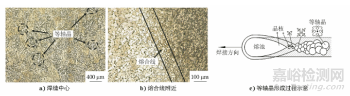 鋁合金中厚板焊接接頭顯微組織及其疲勞損傷