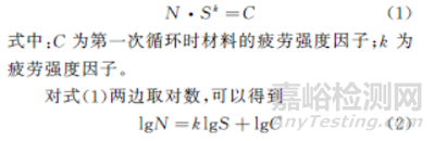 鋁合金中厚板焊接接頭顯微組織及其疲勞損傷