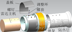 一種雷達(dá)導(dǎo)引頭的隔熱設(shè)計(jì)方法