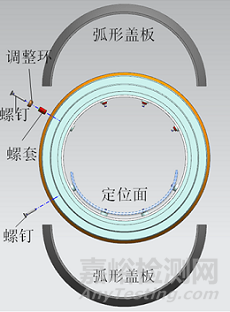 一種雷達(dá)導(dǎo)引頭的隔熱設(shè)計(jì)方法