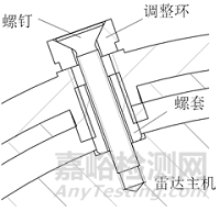 一種雷達(dá)導(dǎo)引頭的隔熱設(shè)計(jì)方法