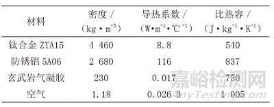 一種雷達(dá)導(dǎo)引頭的隔熱設(shè)計(jì)方法
