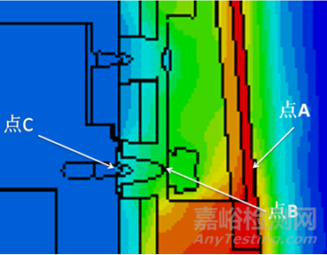 一種雷達(dá)導(dǎo)引頭的隔熱設(shè)計(jì)方法