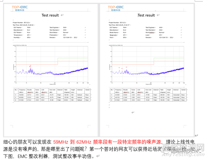 特殊噪聲源EMI超標(biāo)案例分享-萬用表篇
