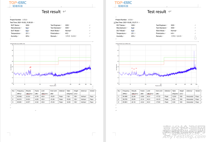 特殊噪聲源EMI超標(biāo)案例分享-萬用表篇