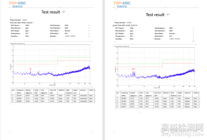 特殊噪聲源EMI超標(biāo)案例分享-萬用表篇