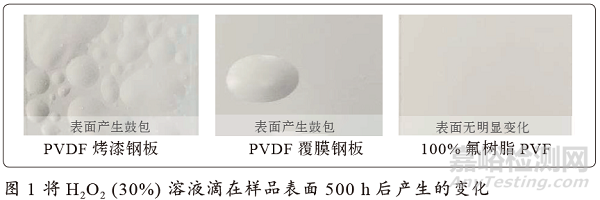 探討GMP潔凈室的內(nèi)部表面保護