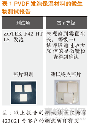 探討GMP潔凈室的內(nèi)部表面保護