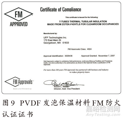 探討GMP潔凈室的內(nèi)部表面保護
