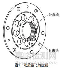雙質量飛輪盤轂變形失效分析