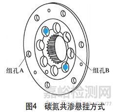 雙質量飛輪盤轂變形失效分析