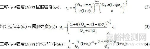 金屬材料拉伸與疲勞性能預(yù)測研究取得新進(jìn)展