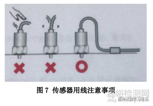 如何正確使用壓電型加速度傳感器