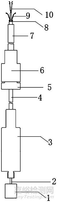 心臟瓣膜之二尖瓣技術(shù)解析