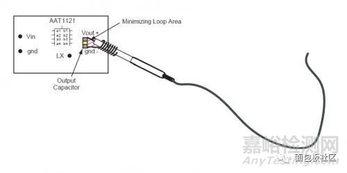 紋波和噪聲測試知識(shí)