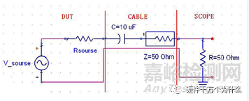 紋波和噪聲測試知識(shí)
