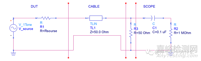 紋波和噪聲測試知識(shí)
