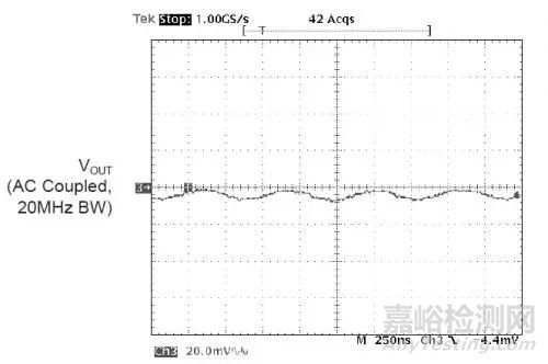 紋波和噪聲測試知識(shí)