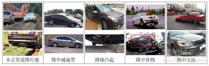 電動(dòng)汽車電池包托底碰撞試驗(yàn)評(píng)測(cè)