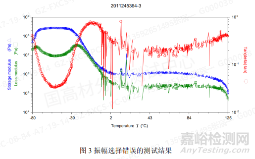 DMA檢測粘彈性原理與經(jīng)驗分享
