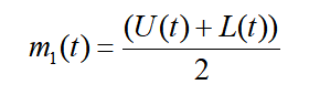 環(huán)境監(jiān)測中濕度傳感器的技術(shù)應(yīng)用研究