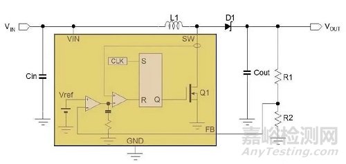 電源管理芯片（PMIC）的選用準(zhǔn)則