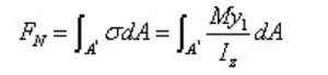 材料力學(xué)筆記之——彎曲切應(yīng)力、梁的強(qiáng)度條件