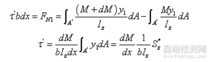 材料力學(xué)筆記之——彎曲切應(yīng)力、梁的強(qiáng)度條件