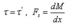 材料力學(xué)筆記之——彎曲切應(yīng)力、梁的強(qiáng)度條件