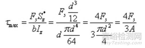 材料力學(xué)筆記之——彎曲切應(yīng)力、梁的強(qiáng)度條件