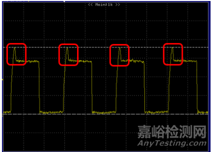 VHF頻段的輻射限值超標(biāo)整改案例